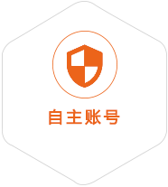 横峰到匈牙利国际快递